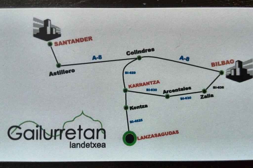 Gailurretan Hotel Carranza Exterior foto